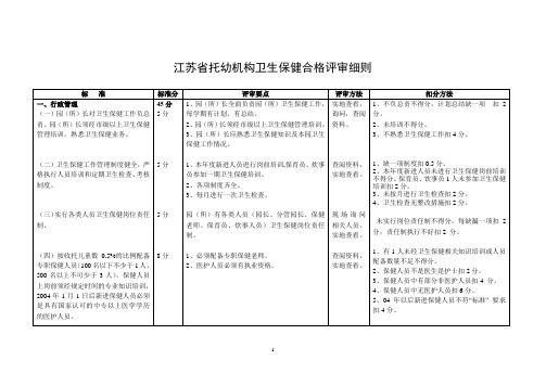托幼机构检查标准
