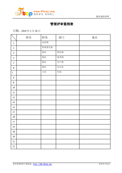 ISO9001管理评审记录完整范例