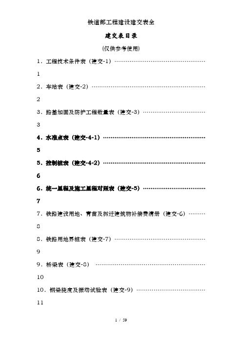 铁道部工程建设建交表全