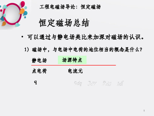 《电磁场总结》PPT课件_OK