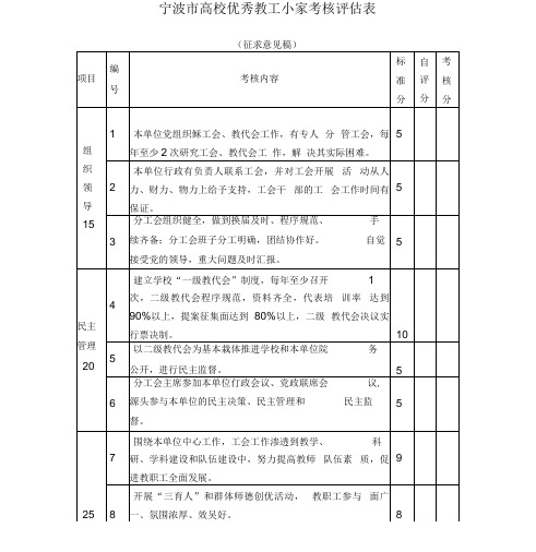 宁波高校优秀教工小家考核表