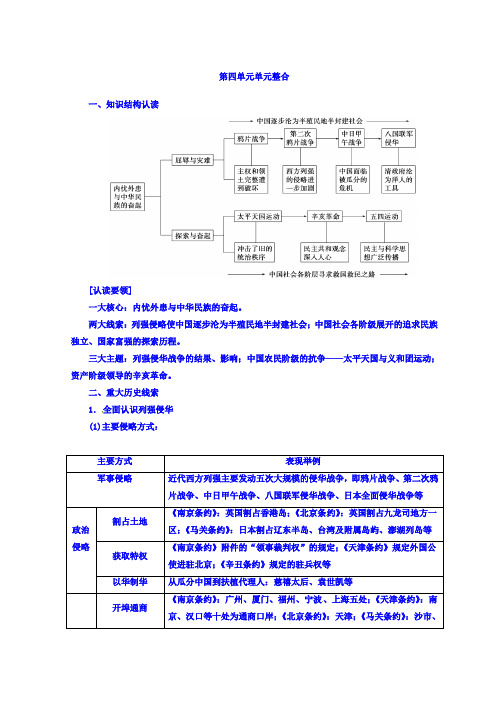 2018秋岳麓版高中历史必修一练习：第四单元 内忧外患与中华民族的奋起 Word版含答案