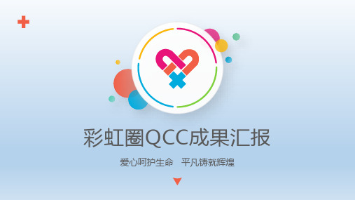 五官科品管圈与圈名圈徽选定ppt