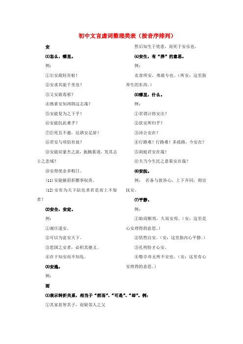 初中语文中考一轮复习全六册文言虚词整理汇总新人教版