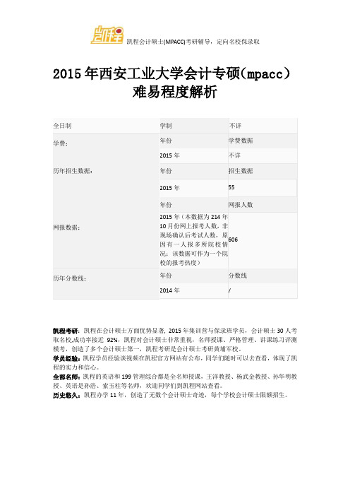 2015年西安工业大学会计专硕(mpacc)难易程度解析
