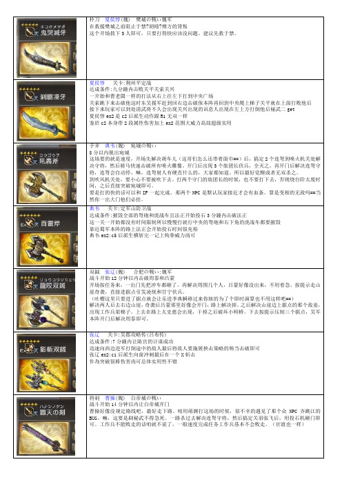 真三国无双7猛将传魏国秘武入手方法
