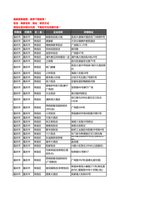 新版重庆市重庆市荣昌区酒店餐饮企业公司商家户名录单联系方式地址大全82家