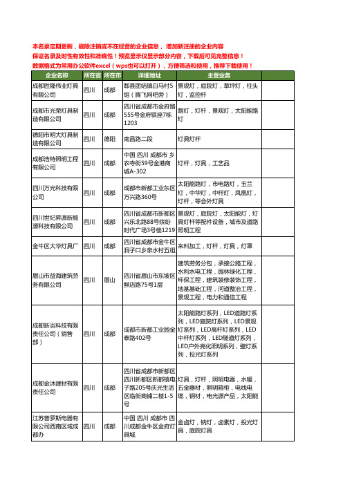 新版四川省灯具灯杆工商企业公司商家名录名单联系方式大全21家