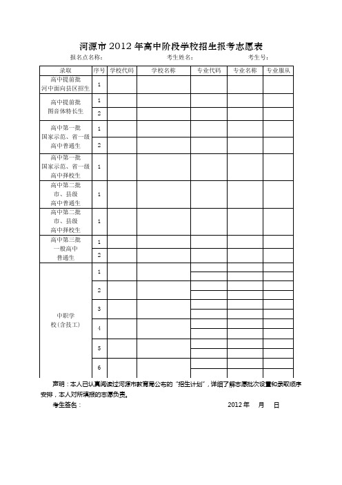 2012中招志愿表