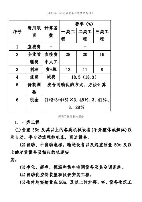 2008安装工程费率、工程类表划分、取费程序