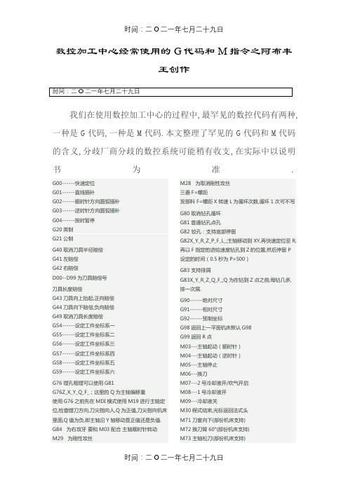 常用的G代码和M指令代码表