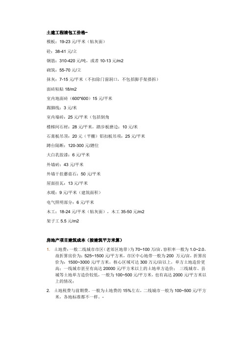 建筑工程清包单价格