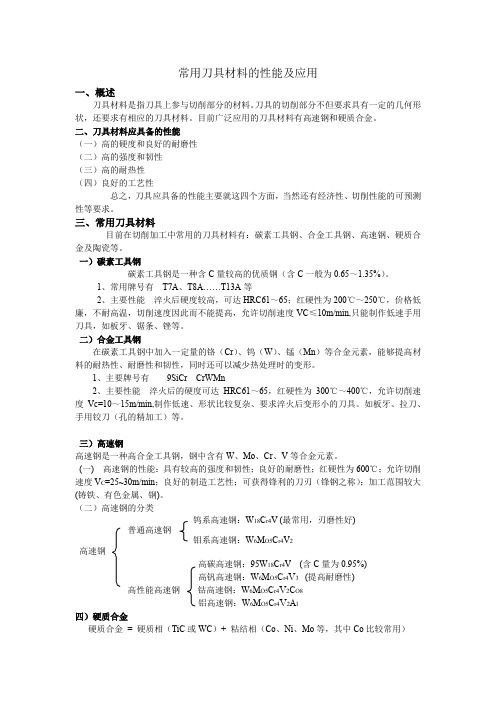 常用刀具材料的性能及应用