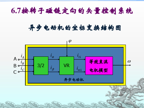电力拖动自动控制系统(陈伯时)ppt6-7,8按转子磁链定向的矢量控制系统