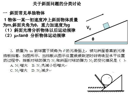 斜面问题(受力分析)(专题总结)