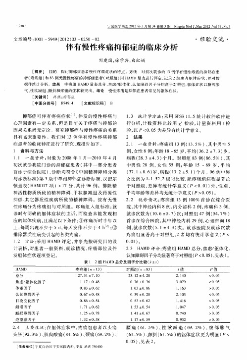 伴有慢性疼痛抑郁症的临床分析