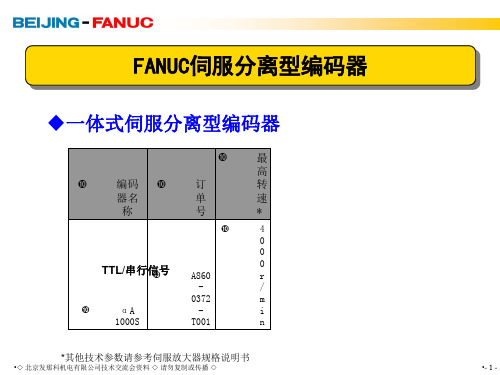 编码器安装