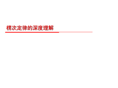 楞次定律的深度理解 (微课课件)