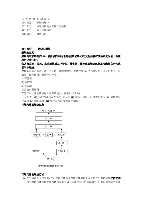 爆炸基础知识