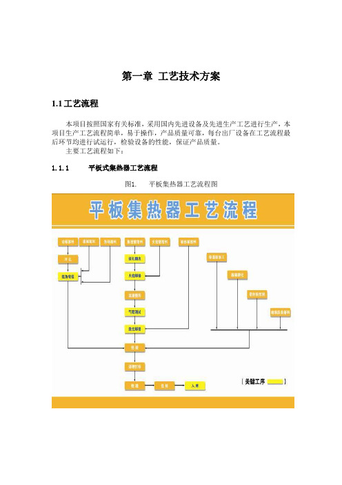 1.1.1平板式集热器工艺流程