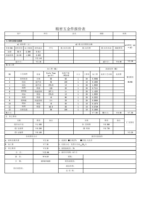 精密五金制造加工报价表标准模版(包括计算公式)