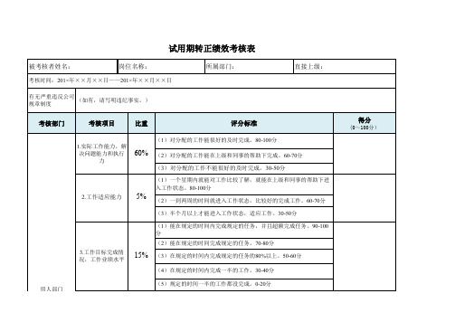 试用期转正绩效考核表