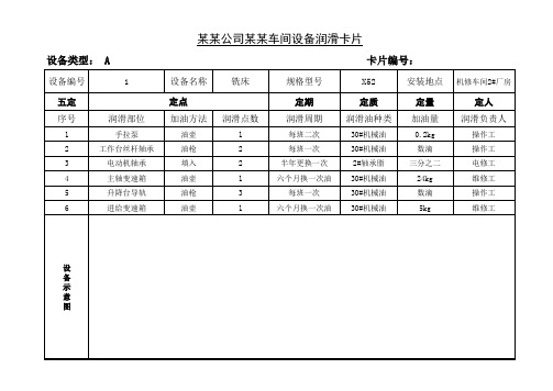 设备润滑卡片