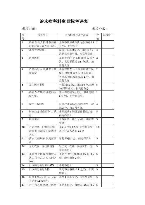 中医院治未病科科室目标考核表