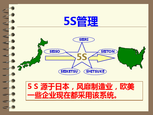 精选5S管理培训精讲课程PPT54页