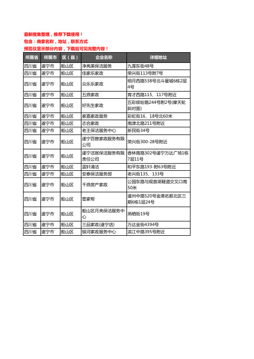 新版四川省遂宁市船山区家政服务企业公司商家户名录单联系方式地址大全17家