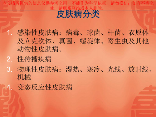 最新中医皮肤病学汇总培训课件