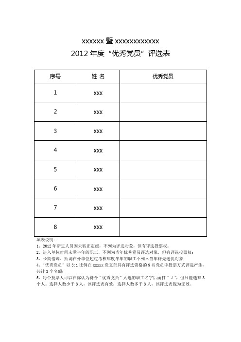“优秀党员”评选表-优秀党员评选模板