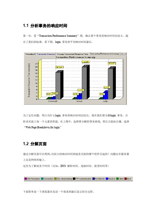 loadrunner结果分析