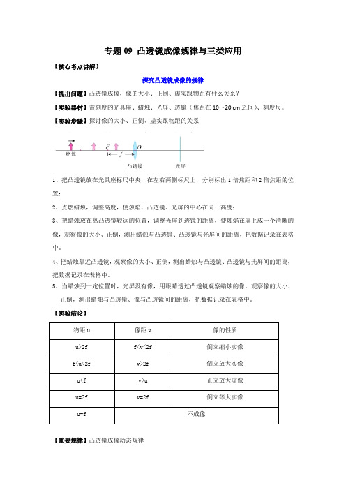 八年级物理 凸透镜成像规律与三类应用专题