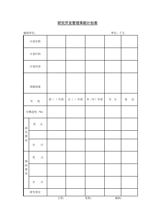 研究开发管理革新计划表