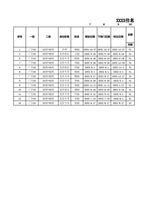 公司常用打卡考勤统计表模板