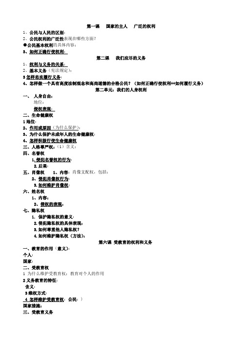 提问知识点