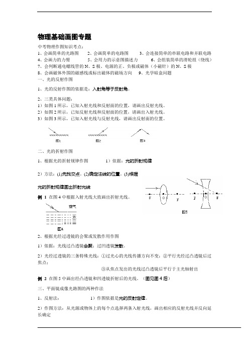 【人教版】物理中考总复习教辅文库最详细初中物理学习资料共五本第5本