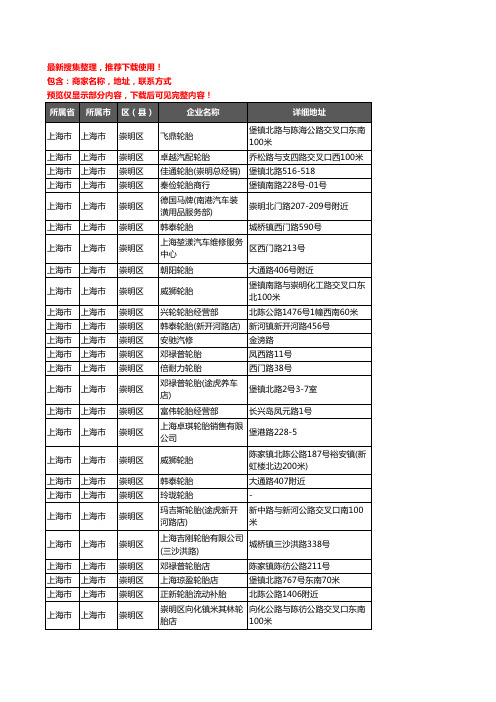 新版上海市上海市崇明区汽车轮胎企业公司商家户名录单联系方式地址大全29家
