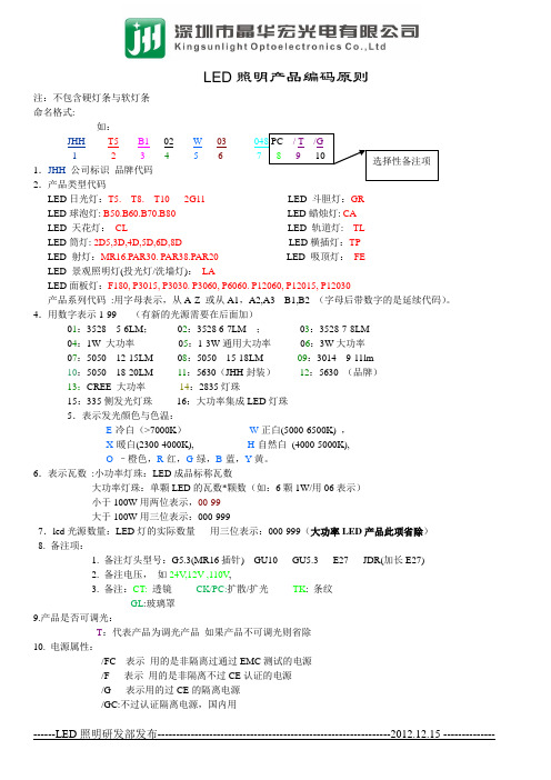LED照明产品命名规则