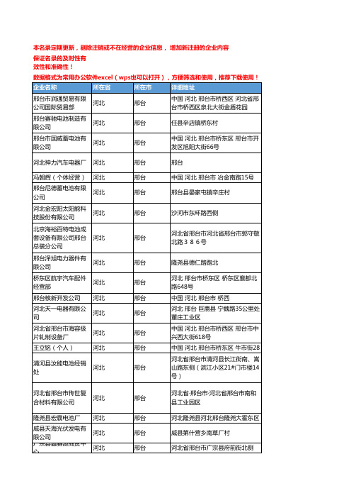 2020新版河北邢台电池企业公司名录名单黄页联系方式大全110家
