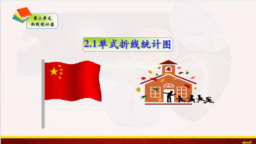五年级下册数学课件-第2单元 2.1单式折线统计图 19页PPT苏教版