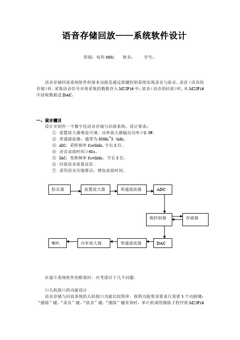 基于C8051F360语音存储回放系统源码