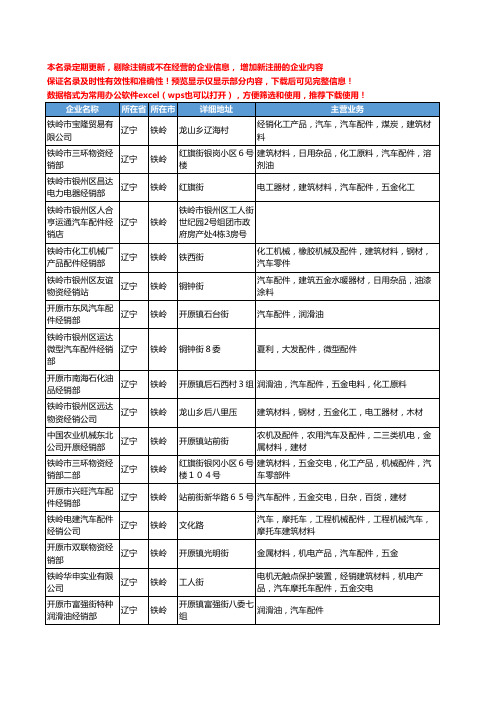 新版辽宁省铁岭汽车配件经销工商企业公司商家名录名单联系方式大全48家