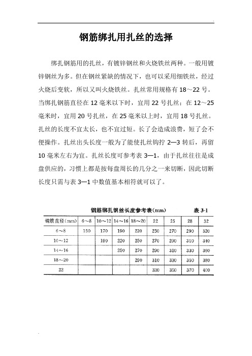 钢筋绑扎用扎丝的选择