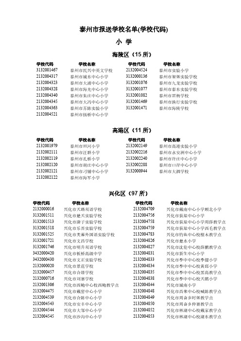 泰州市报送学校名单学校代码【VIP专享】
