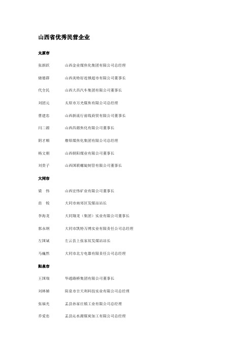 山西省优秀民营企业