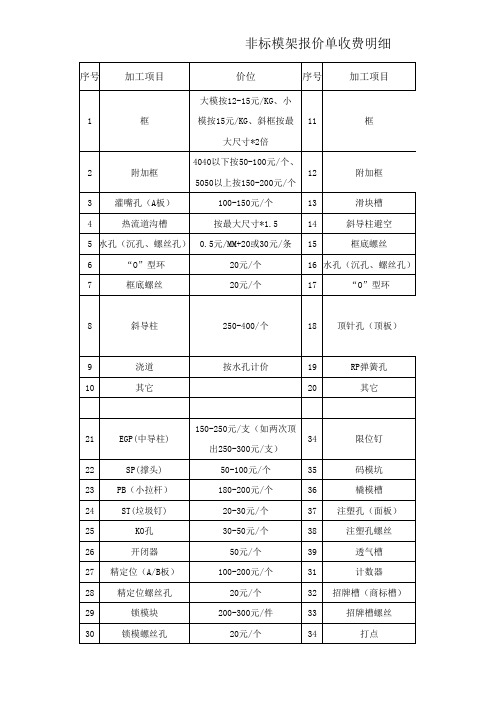 非标模架报价单收费明细
