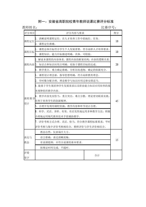 附一安徽省高职院校青年教师说课比赛评分标准