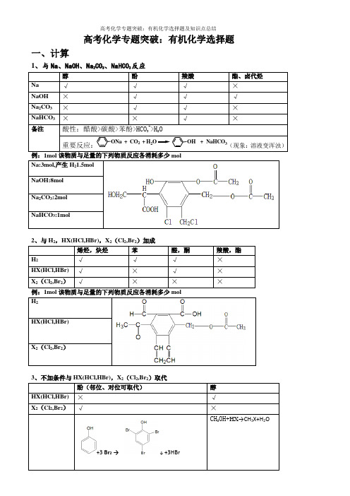 高考化学专题突破：有机化学选择题及知识点总结